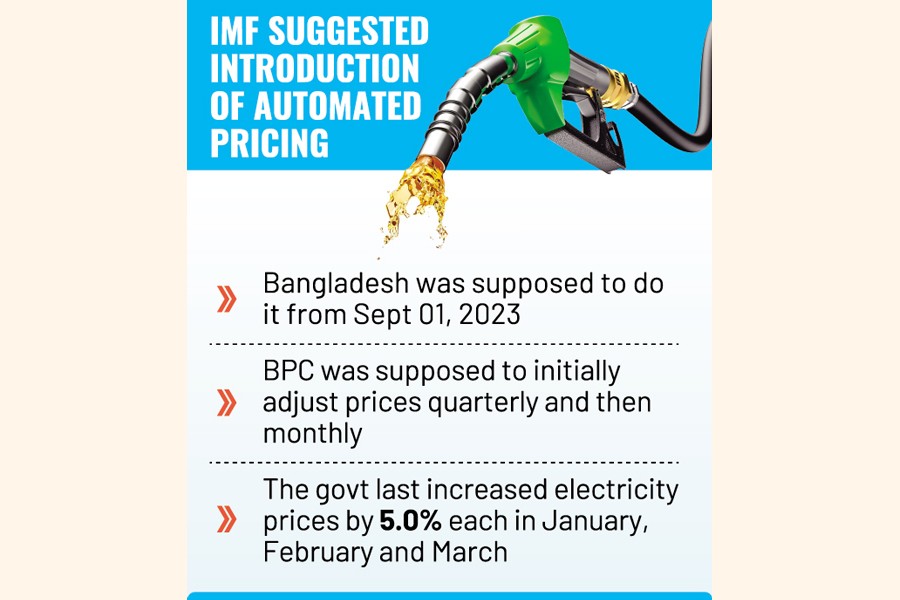Govt shelves dynamic fuel pricing plan for now The Financial Express