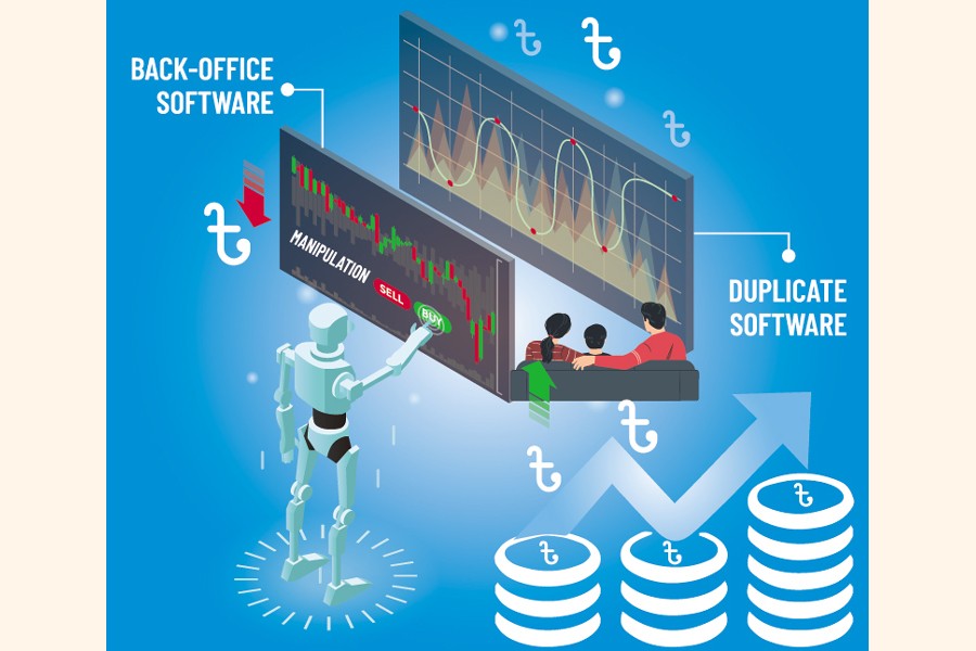 Regulator to take action if brokers do not use tamperproof software The Financial Express